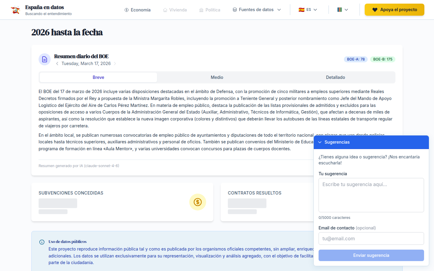 Tu Pais En Datos homepage screenshot